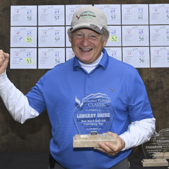 Forging Futures 2023 - Teams Awards 024